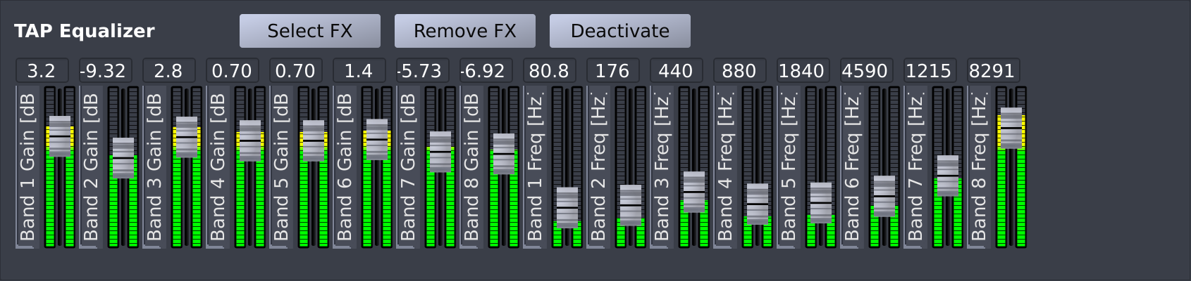 Example widget to alter the properties of a LADSPA FX. At the top left the name of the FX is displayed and at the top left two buttons - "Select FX" and "Deactivate" - are shown. In the remainder there are several vertical strips stacked horizontally with each one carrying: an display showing the current value (top), the name of the parameter (left), and a fader with included meter (right).
